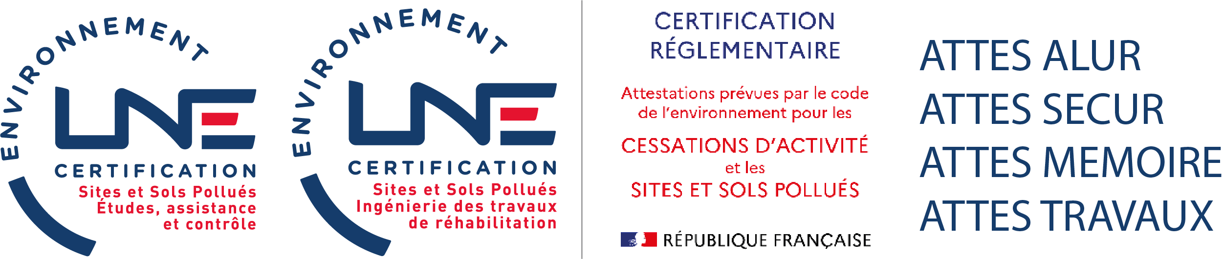 Logo-LNE