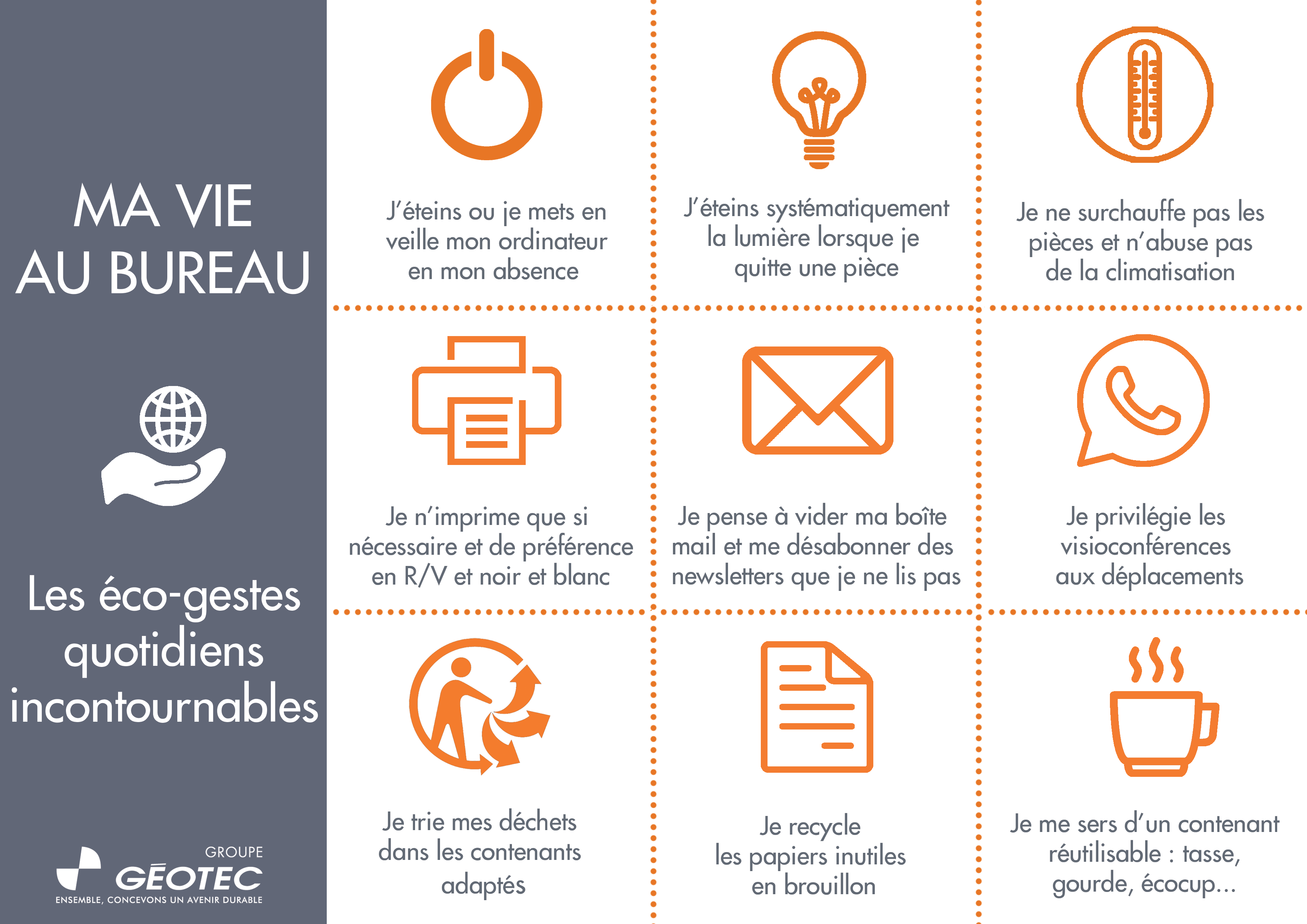 Affiche éco-gestes