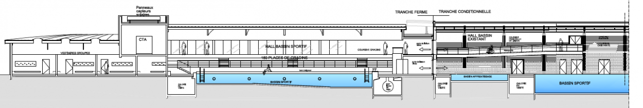 Plan de coupe du centre aquatique