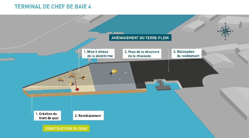 Géotec-La Rochelle (1)