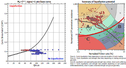Géotec-Fos-sur-Mer (2)
