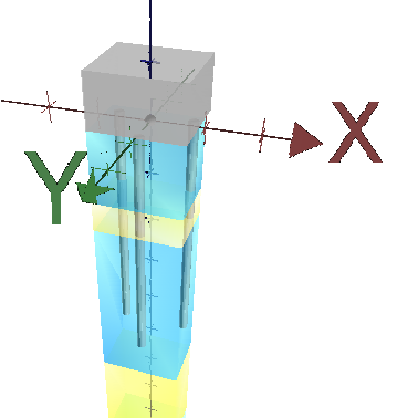 Modélisation de la zone