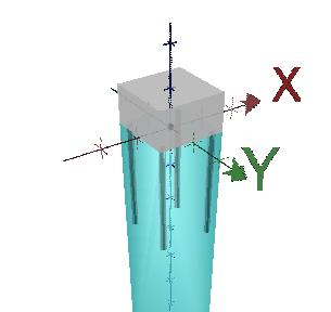 Modélisation de la zone