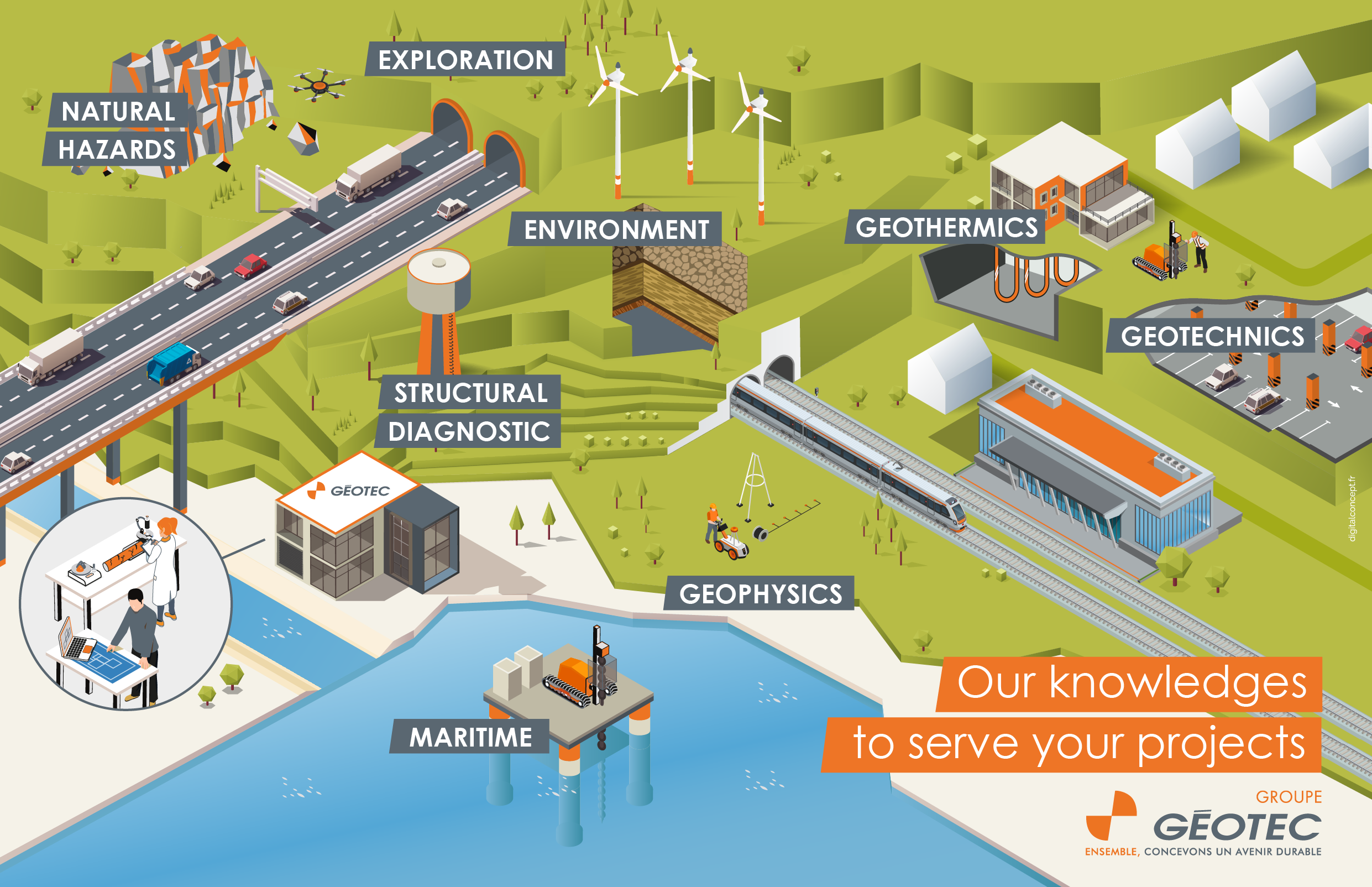 illustration-chain-expertise-Geotec
