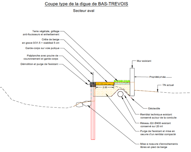 Géotec-Réhabilitation-de-chaussée