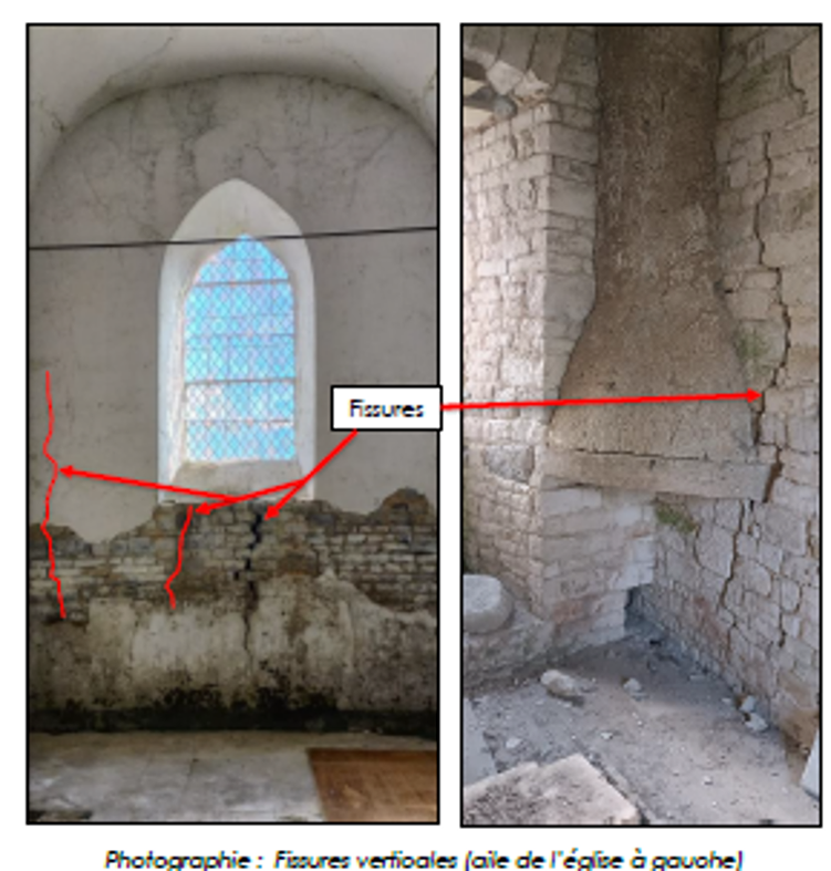 Eglise - diagnostic