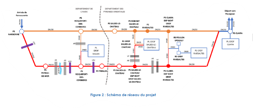 Géotec - Référence - Terega