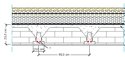 Géotec-Base Fusco