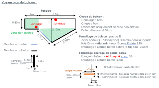 Diagnostic balcons - Résidence Méditerranée