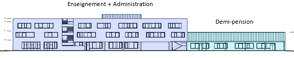 Plan de la zone