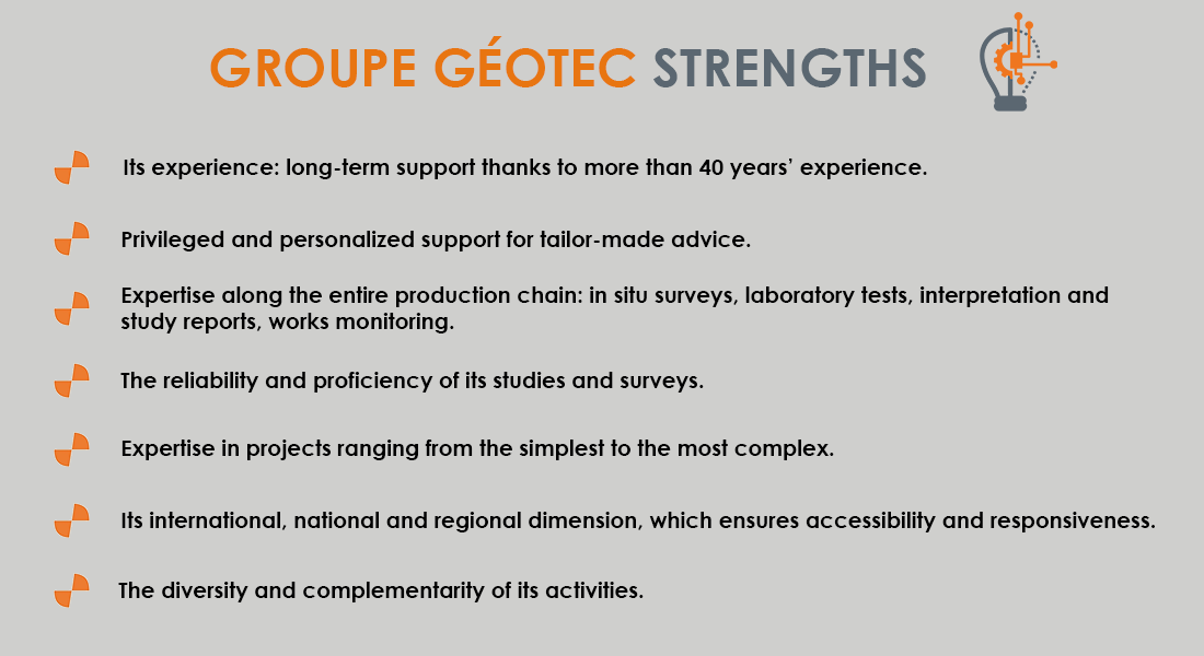 Groupe Géotec strengths