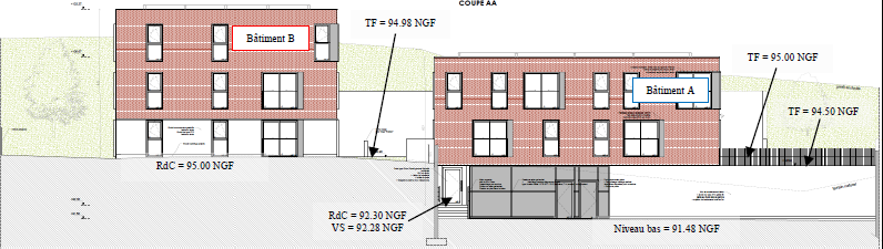 Plan de la zone