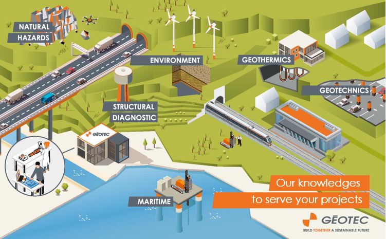 illustration-chain-expertise-Geotec
