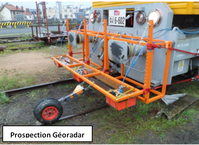 Prospection Géoradar