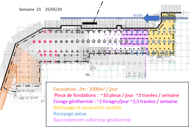Plan Wesland Shopping