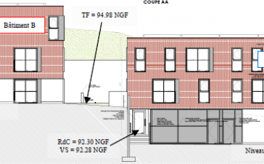 Plan de la zone