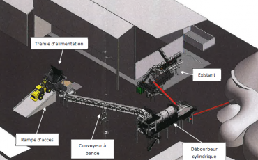 Modélisation plateforme de transit machinerie 