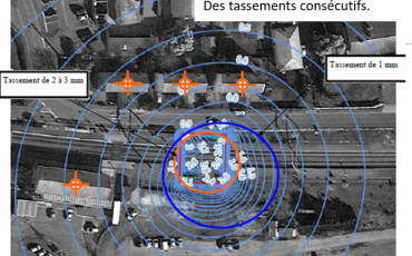 Plan satellite de la zone