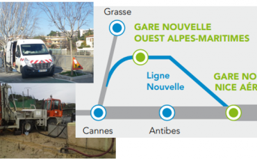 Plan ferroviaire et intervention Géotec