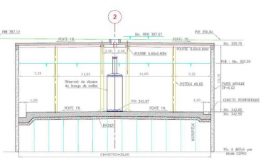 Plan de coupe du bassin