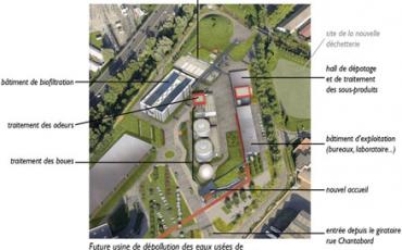 Plan d'aménagement site de la future usine de dépollution des eaux usées