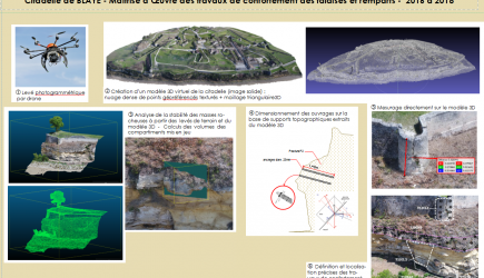 Fiche synthèse du projet citadelle de Blaye